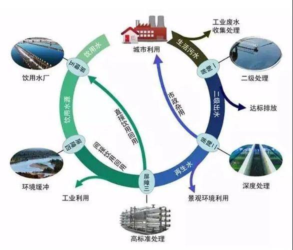 礦井水處理領域迎來新規(guī)，科海思助力企業(yè)實現環(huán)保與經濟效益雙贏